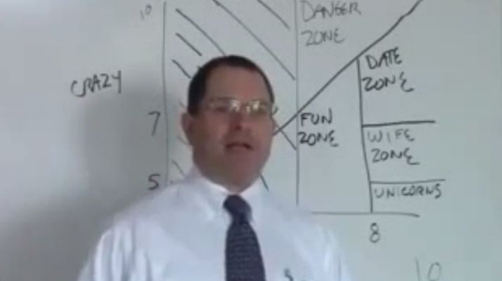 ridiculous dating instructor perfectly explains the hot-crazy scale