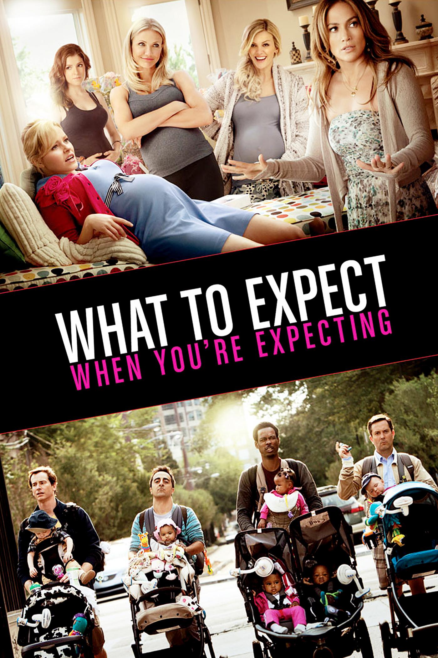 Watch What to Expect When You're Expecting