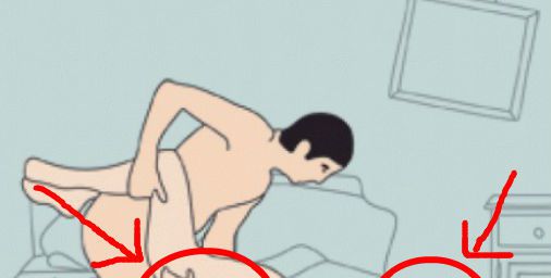 Getting Pregnant Sex Positions 101