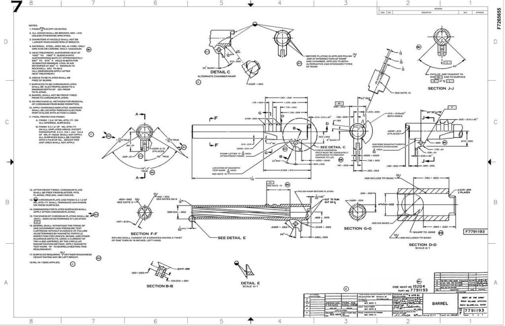 Akg solid tube manual