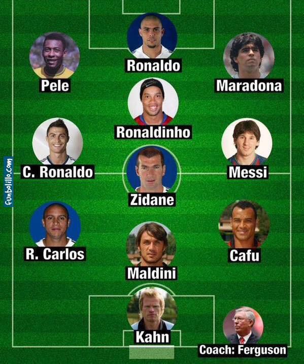 El mejor 11 en la HISTORIA DEL FÚTBOL