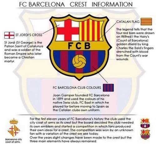 The meaning of the logo