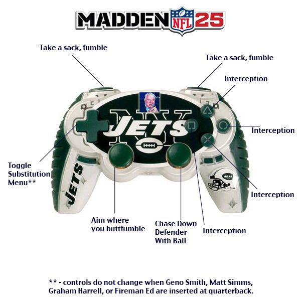 EXCLUSIVE The special Madden 25 edition New York Jets controller