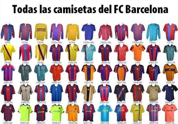 barcelona 2004 jersey