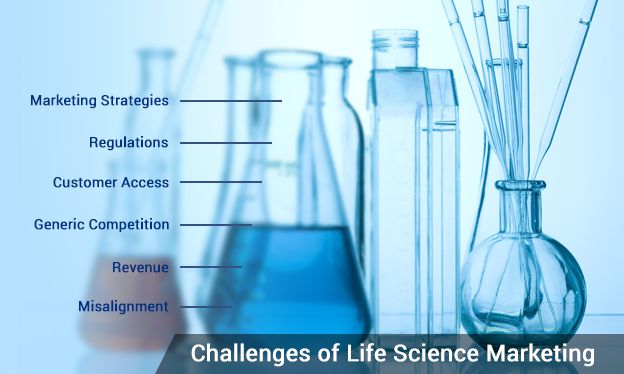 Life science. Life science