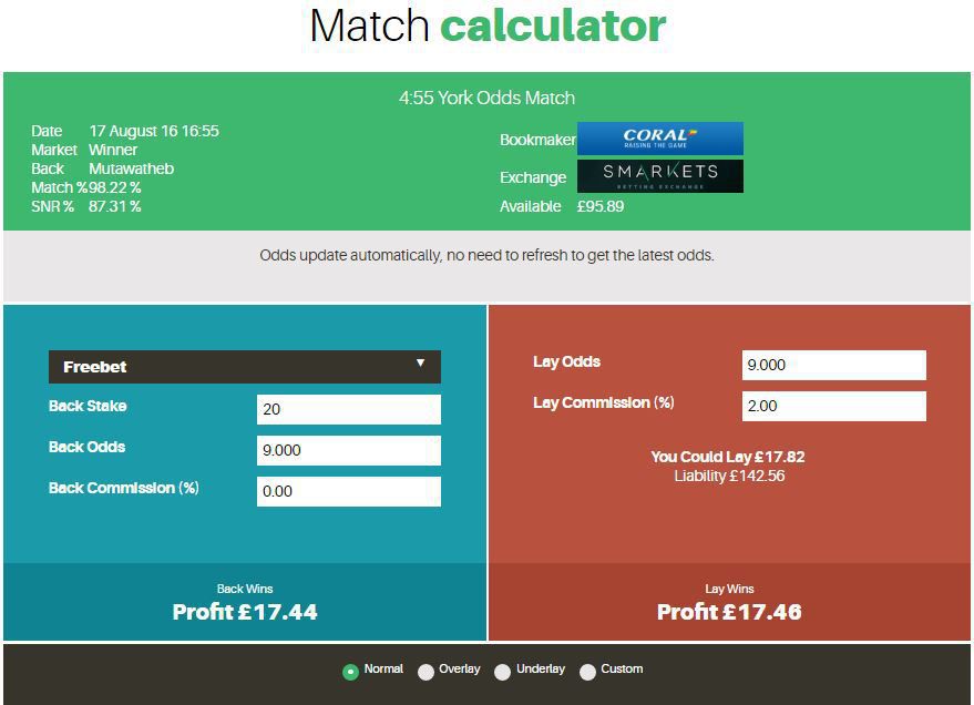 Now Football (nowfootball) LockerDome
