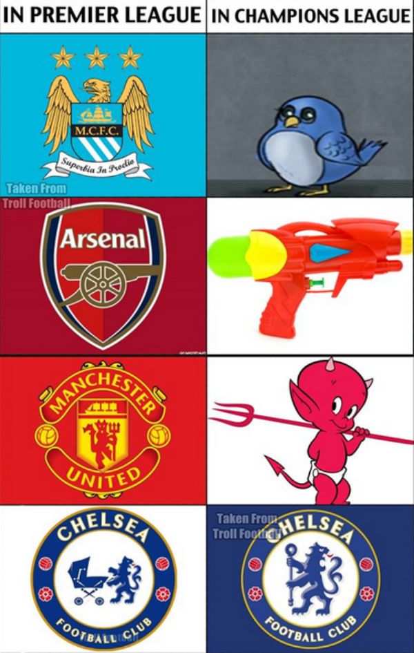 English Teams EPL and Champions League