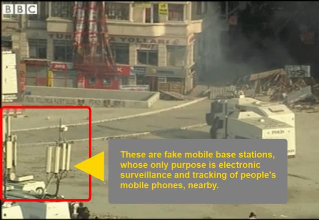 Imsi Catcher Detector