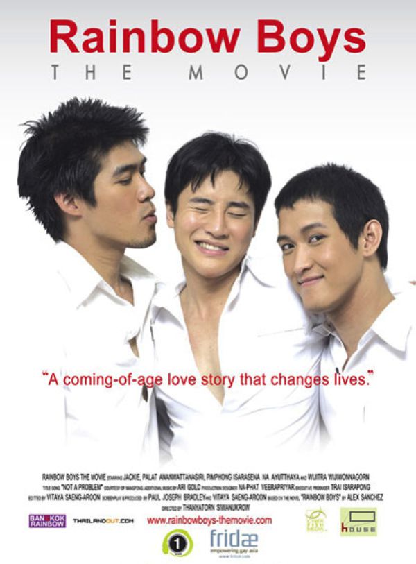 Watch Rainbow Boys The Movie
