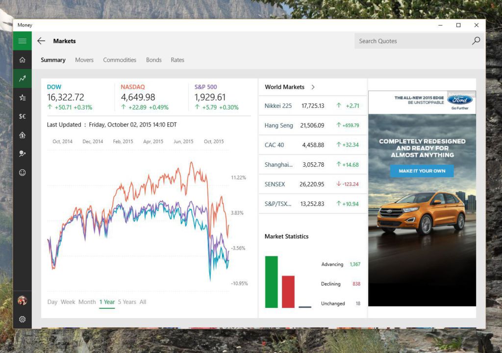 Msn Money Watchlist Sync , MSN Money App sync issues between Windows 10 ...