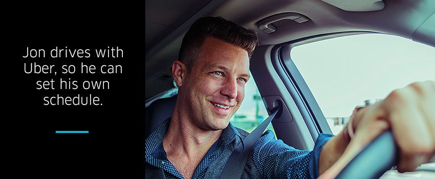 What would you do if you were your own boss?