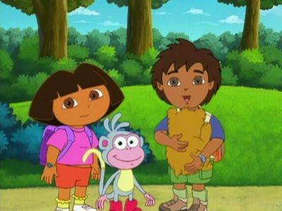 Dora the Explorer's Hangs - LockerDome