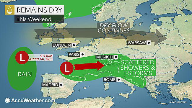 photo weekend berlin